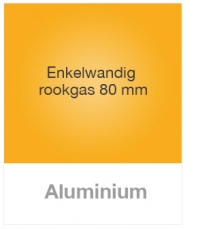 EW80 Alu